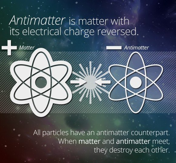 antimatter2