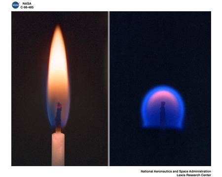 candle in microgravity