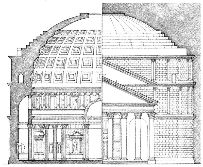 The left side is the interior whereas the right side is the exterior of Pantheon Credit: ourheritage.ac.nz