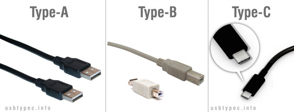 USB-type-C