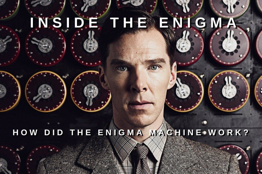 The Imitation Game: How Did The Enigma Machine Work?