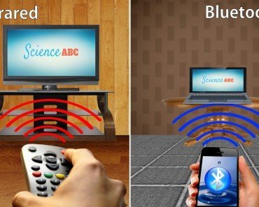 Bluetooth versus infrared