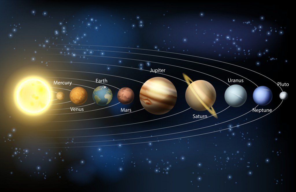 Traditional view of the Solar System (Photo Credit: Christos Georghiou / Fotolia)