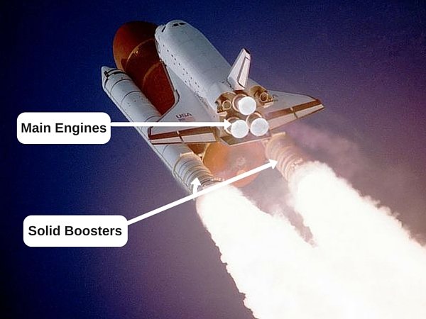 main engines and solid boosters