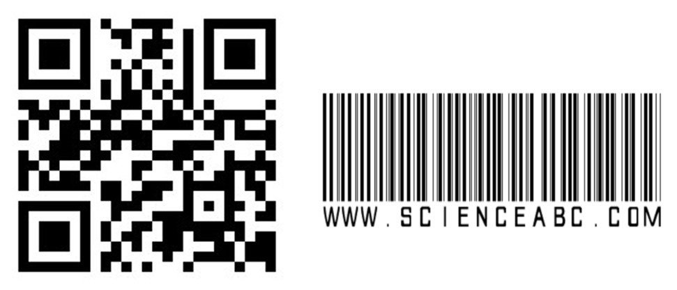 science abc barcodes