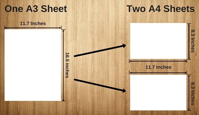 A3 & A4 sheets