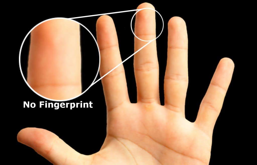 No Fingerprint hand