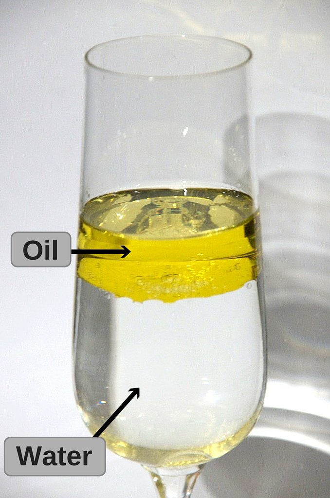 oil in water in a glass
