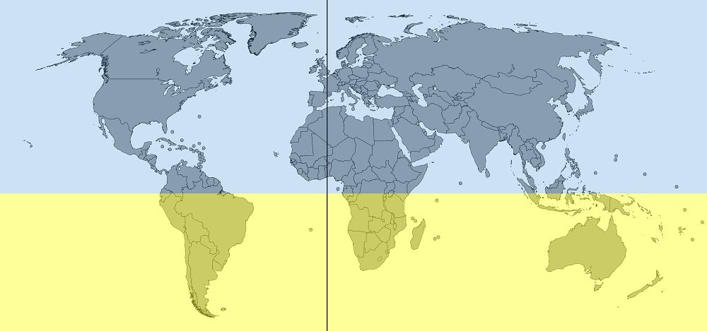 northern hemisphere and southern hemisphere