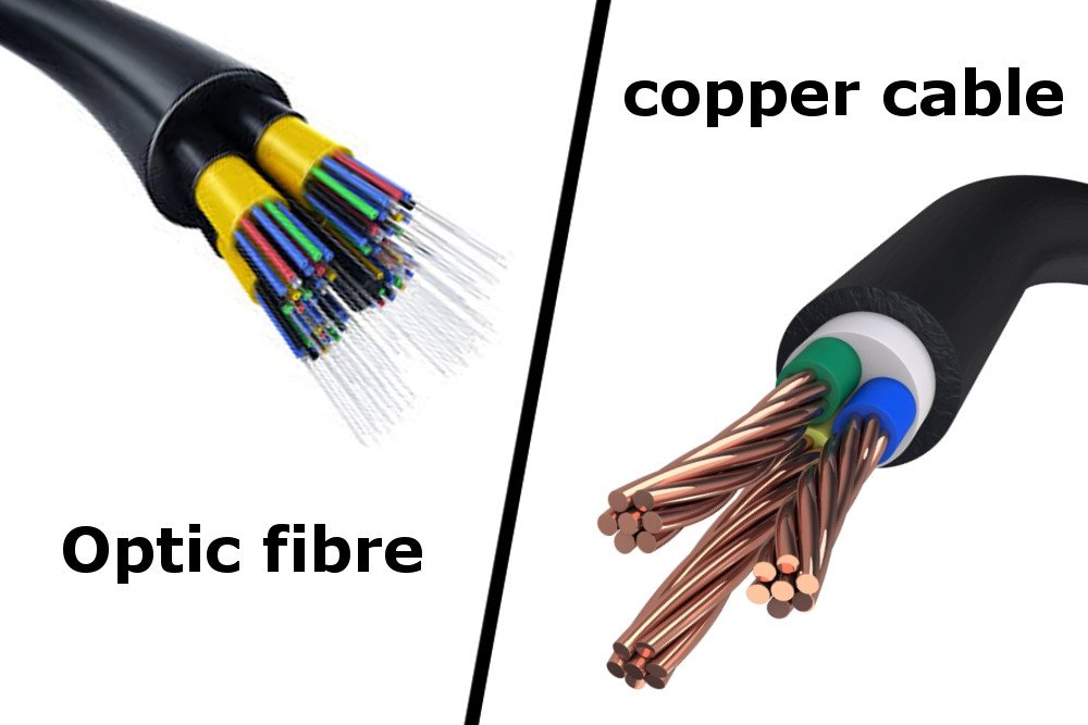 Fiber & Optic cables