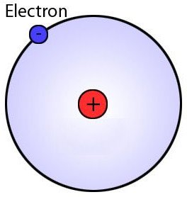 hydrogen-atom