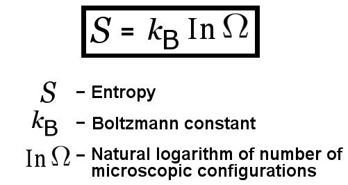 Entropy formula