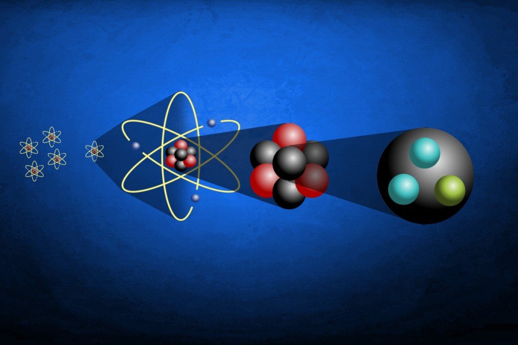 Quarks, atom