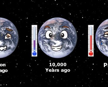 How Do We Know the Temperature On Earth Millions of Years Ago?