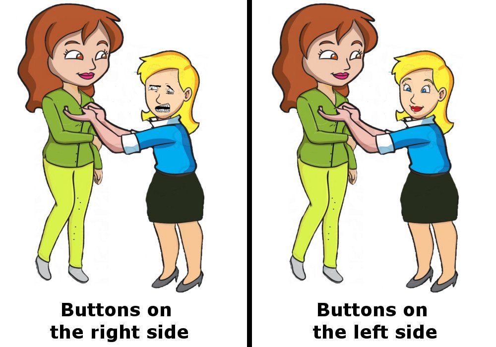 Lady closing button left & right side