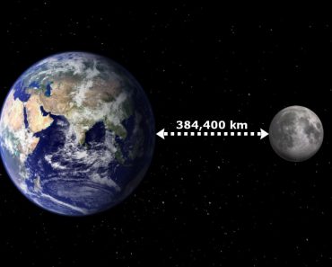 Earth & moon distance 384400km