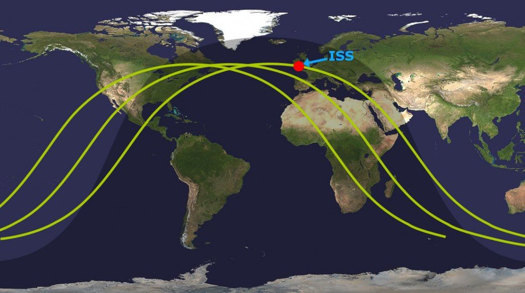 ISS orbit on world map