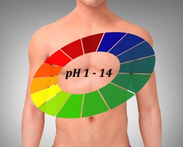 What Is The Ideal pH Of The Body?
