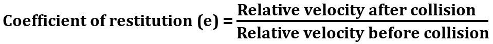 Coefficient of restitution formula