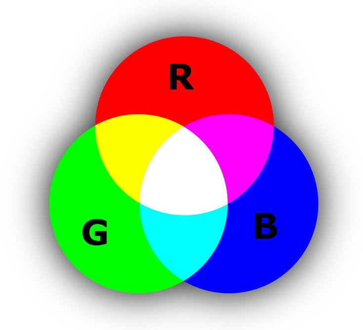 Rgb Colors