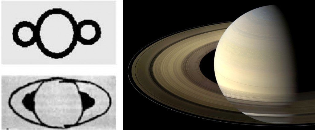 Galileo's drawings & Saturn close up