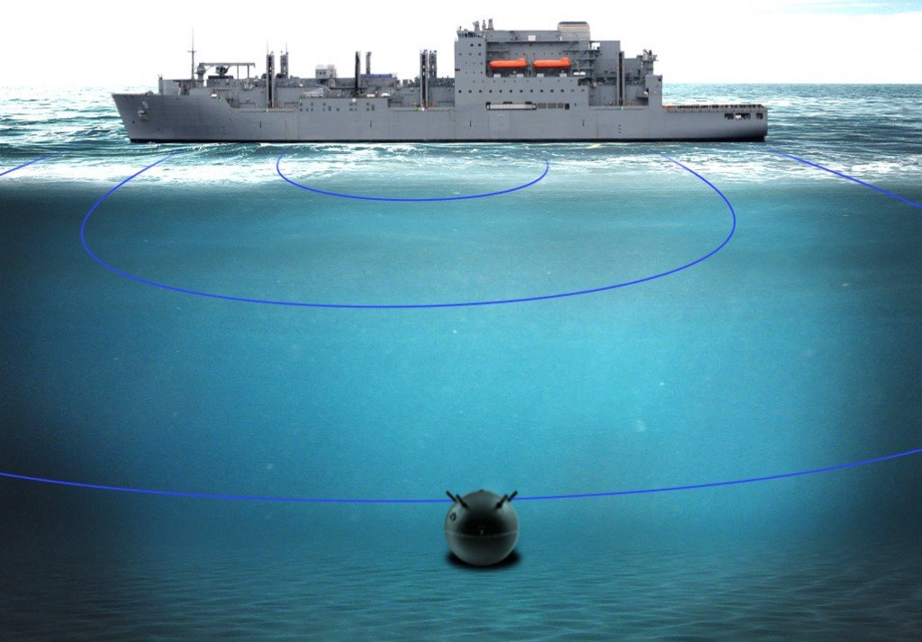 Naval mine attracting the US warship