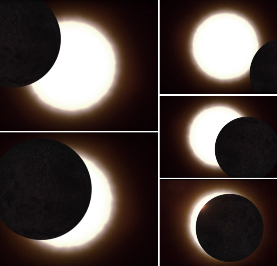 Solar partial eclipse