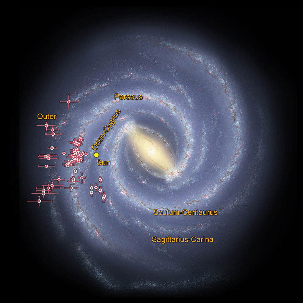 Hydrogen spots in Milky Way
