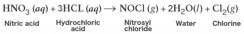 Nitric acid hydrochloric acid nitrosyl chloride water chlorine chemical reaction