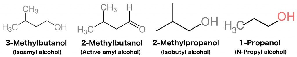 Higher alcohol 3-methylbutanol (isoamyl alcohol)2-methylbutanol (active amyl alcohol)2-methylpropanol (isobutyl alcohol)1-propanol (n-propyl alcohol)