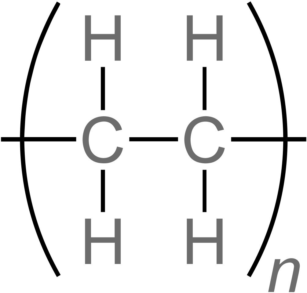 Skeletal formula of a polyethylene monomer
