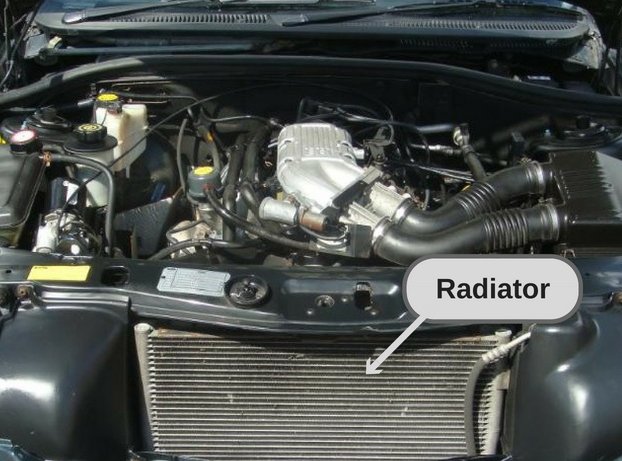 Car engine Radiator