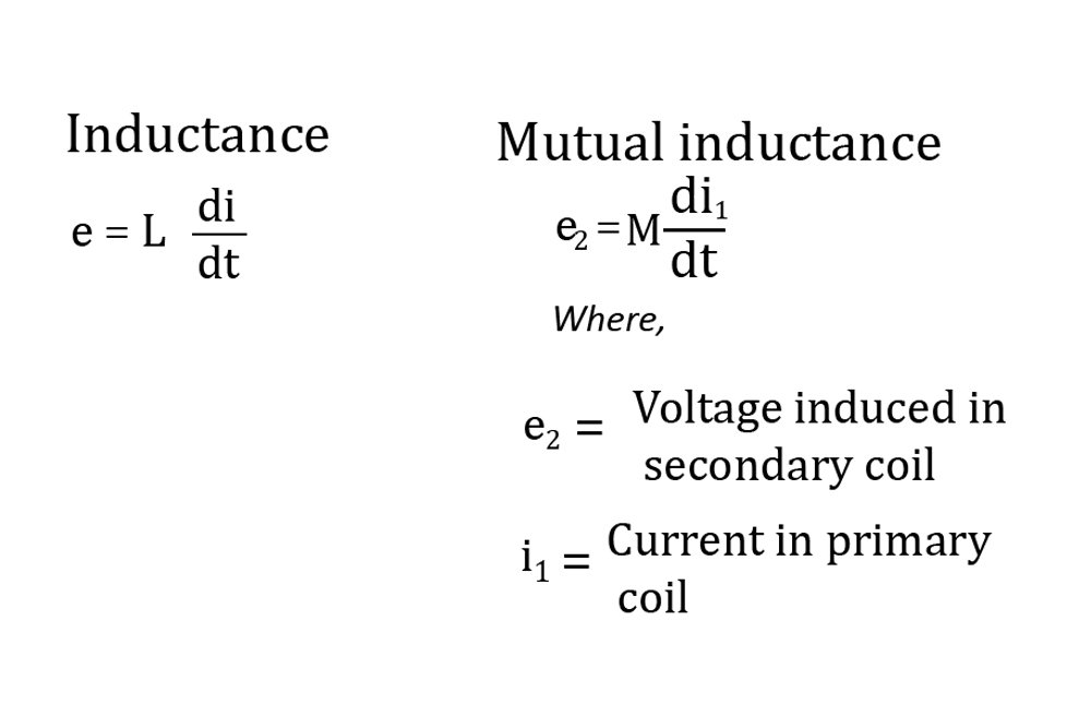 Inductanc formula