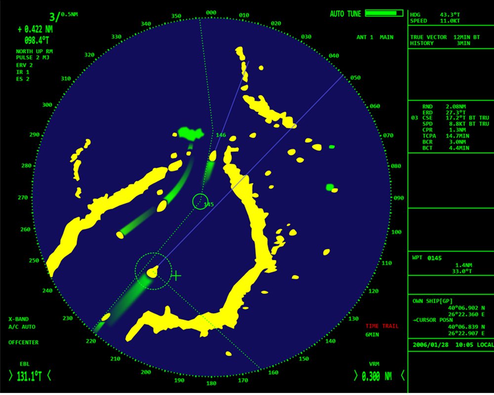 radar map