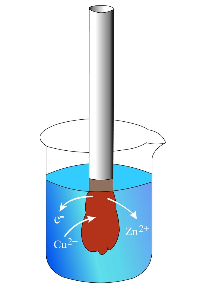 one beaker apparatus
