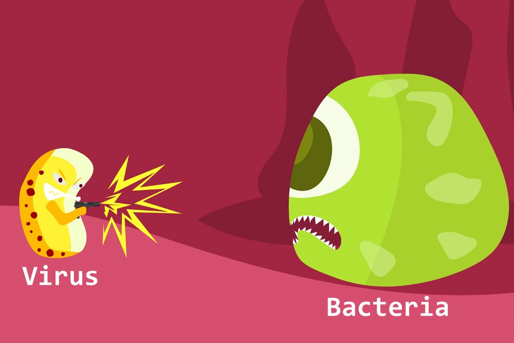 virus threatening bacteria