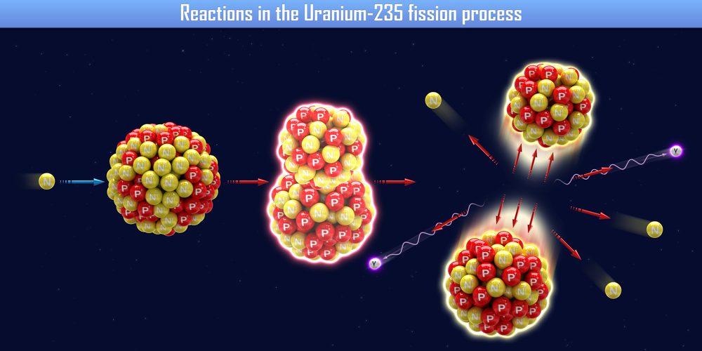 Reactions in the Uranium-235 fission process (3d illustration) - Illustration(general-fmv)S