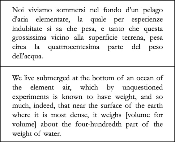 An extract from the letter Torricelli sent to Ricci on his discoveries of the Atmosphere. 