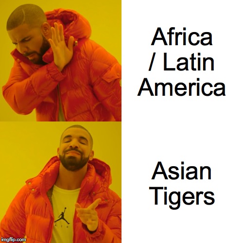 asian tiger meme
