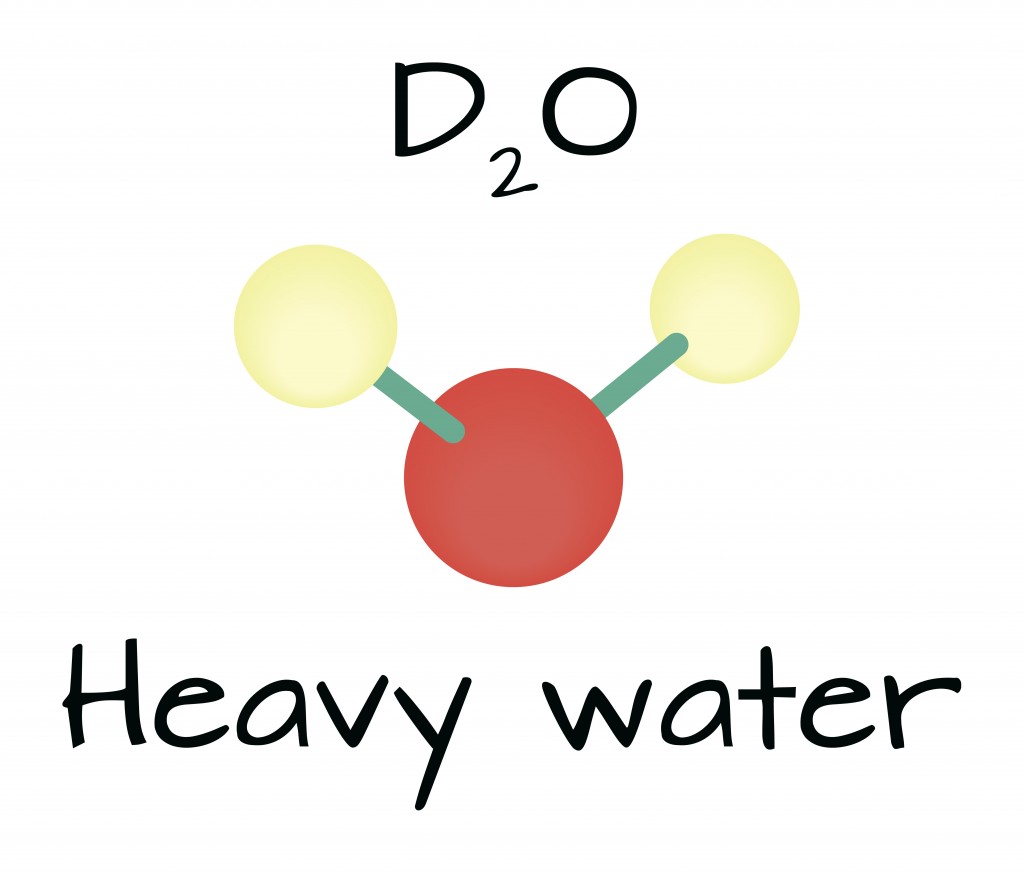 molecule D2O Heavy water - Vector(Shmitt Maria)S