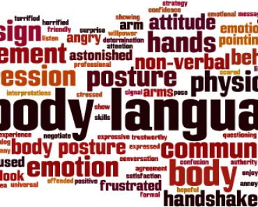 Body language word cloud concept. Vector illustration - Vector(Boris15)s