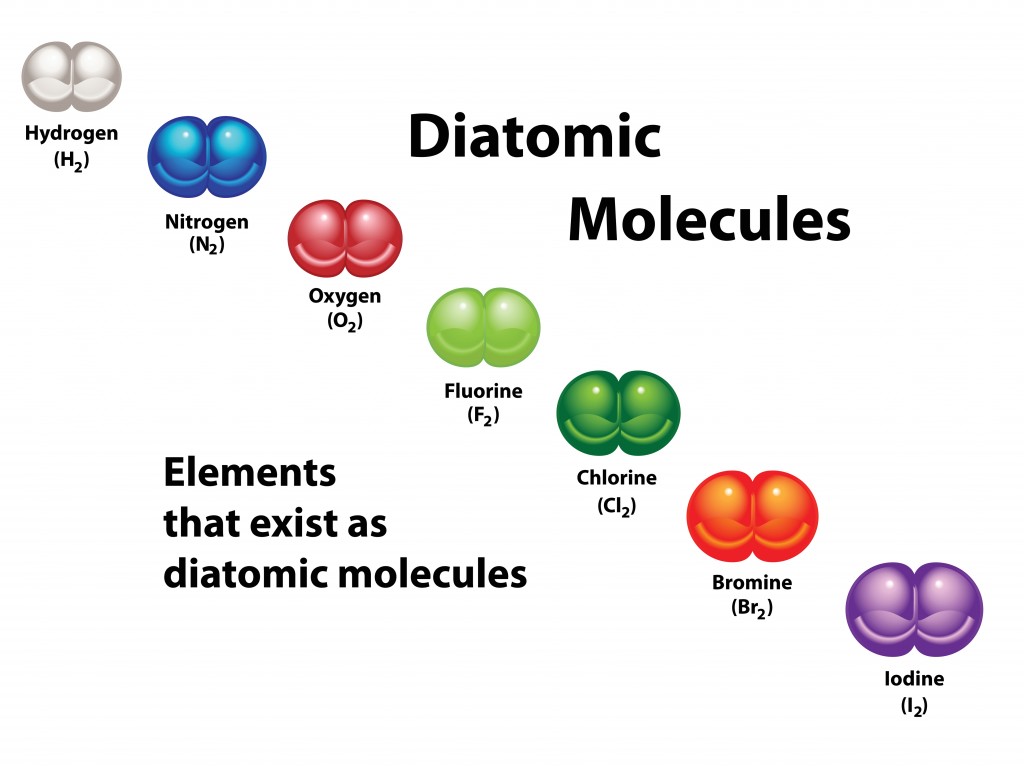 What Are Diatomic Molecules?