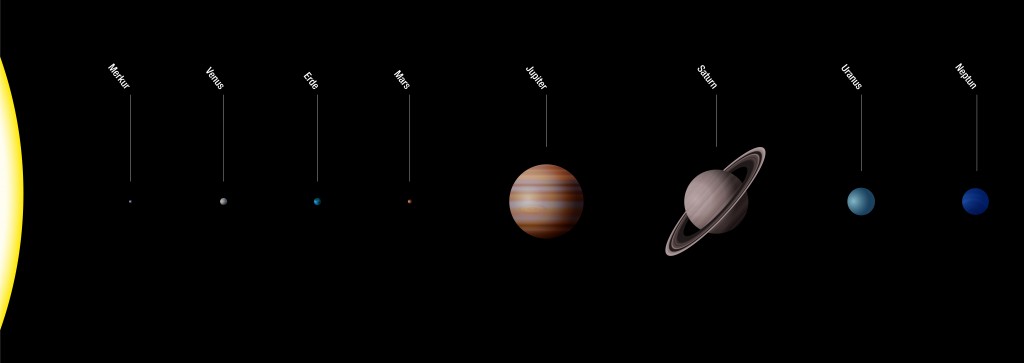 Planetary system with planets of our solar system - true to scale - Sun and eight planets Mercury, Venus, Earth, Mars, Jupiter, Saturn, Uranus, Neptune( Peter Hermes Furian)s
