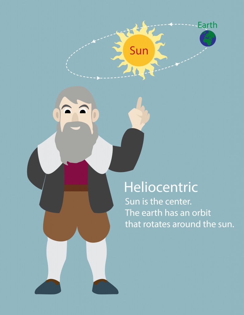 Sun is the center, the earth has an orbit that rotates around the sun(Nasky)s