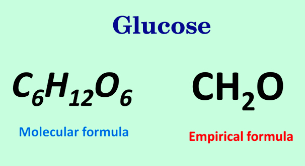 empirical-formula
