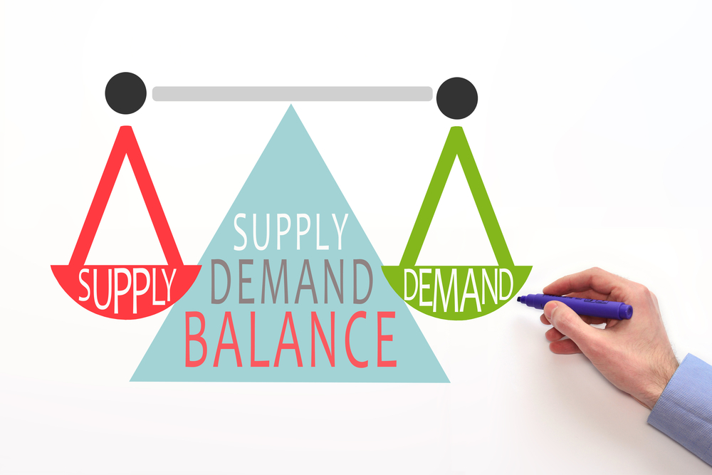 supply demand balance. market equilibrium concept( astel design)s
