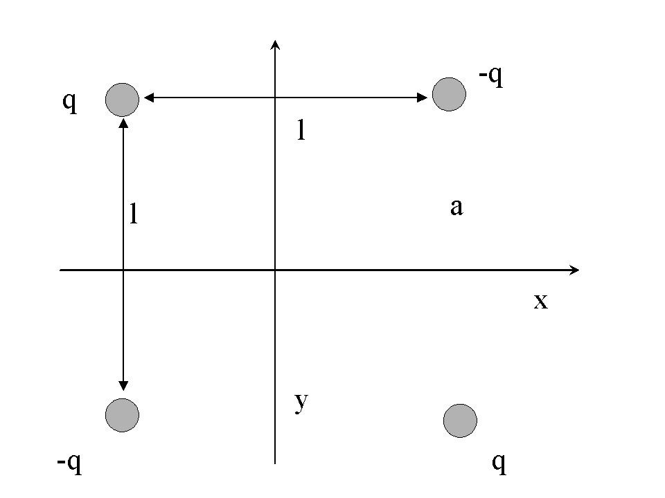 A simple electric quadrupole