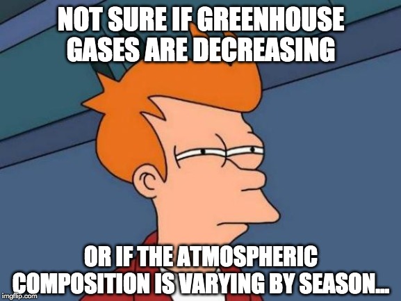 not sure if greenhouse meme