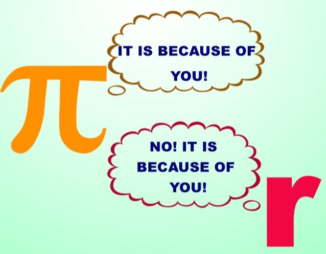 pi and r relation