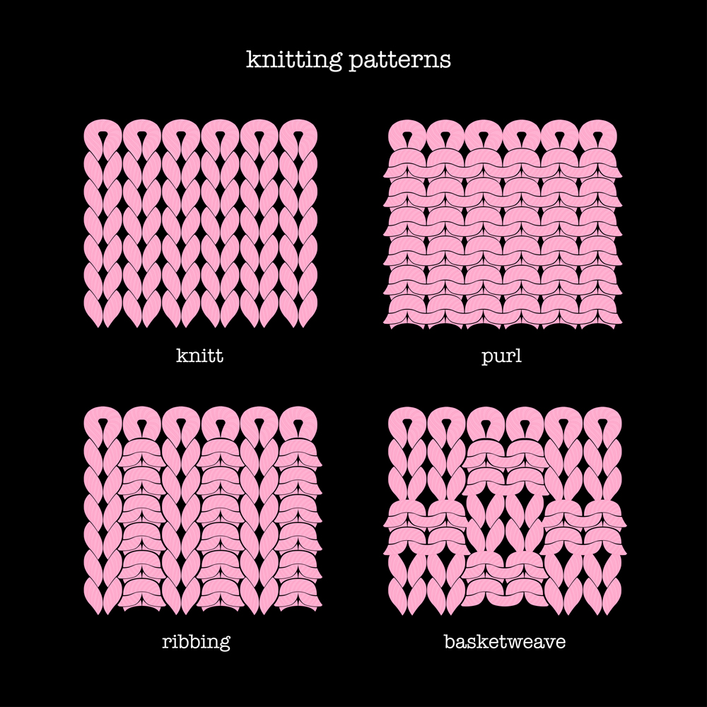 knitting patterns(prodepran)s